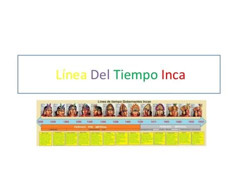 horario de rezar inca|Tiempos de oración Inca